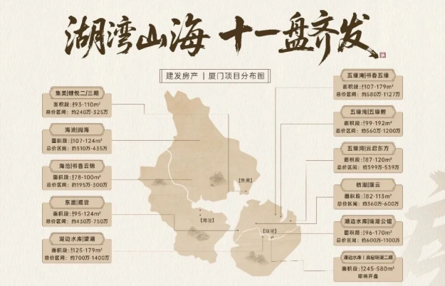 春晚嘉宾助阵建发房产业主晚会,萌宠展、免费团圆宴…厦门这里巨多活动玩到嗨