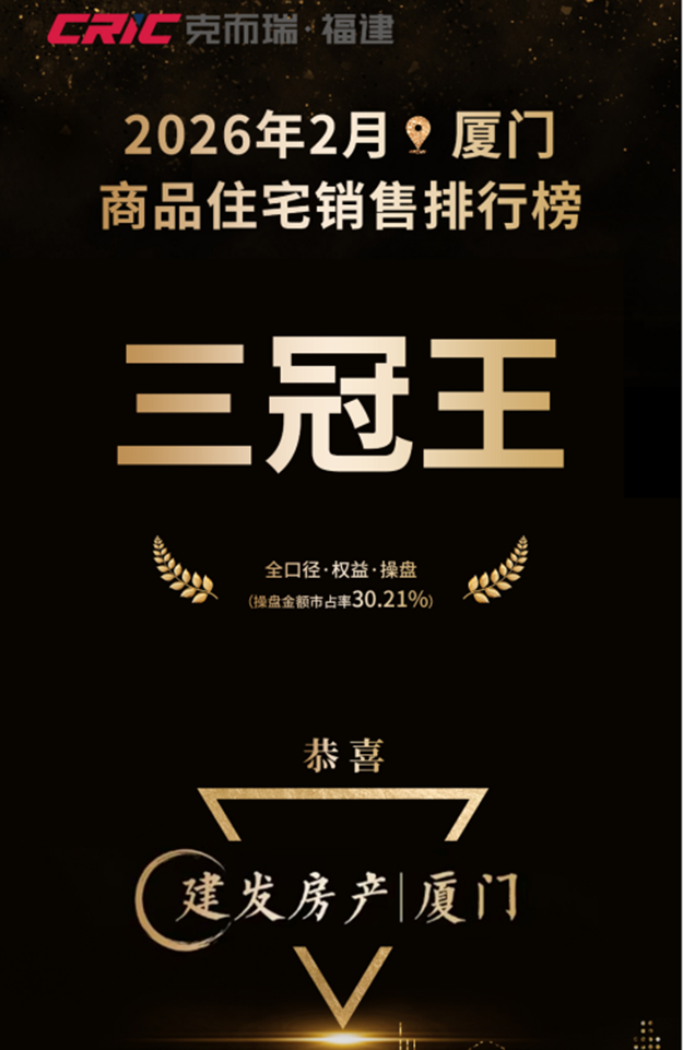 产品+社群双驱动,建发房产厦门超30%市占率引燃阳春