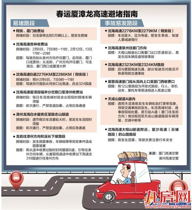 今年春节期间高速公路免费 厦漳龙高速避堵指南出炉-九房网