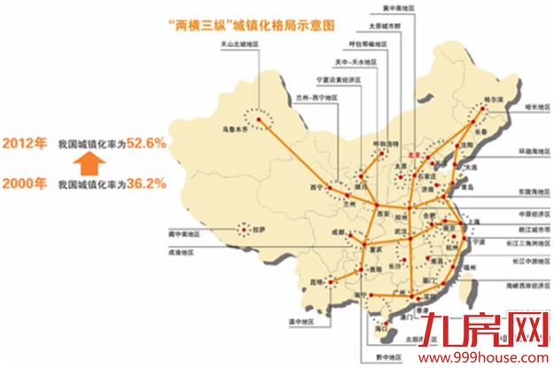 新望：国土开发新思路-九房网