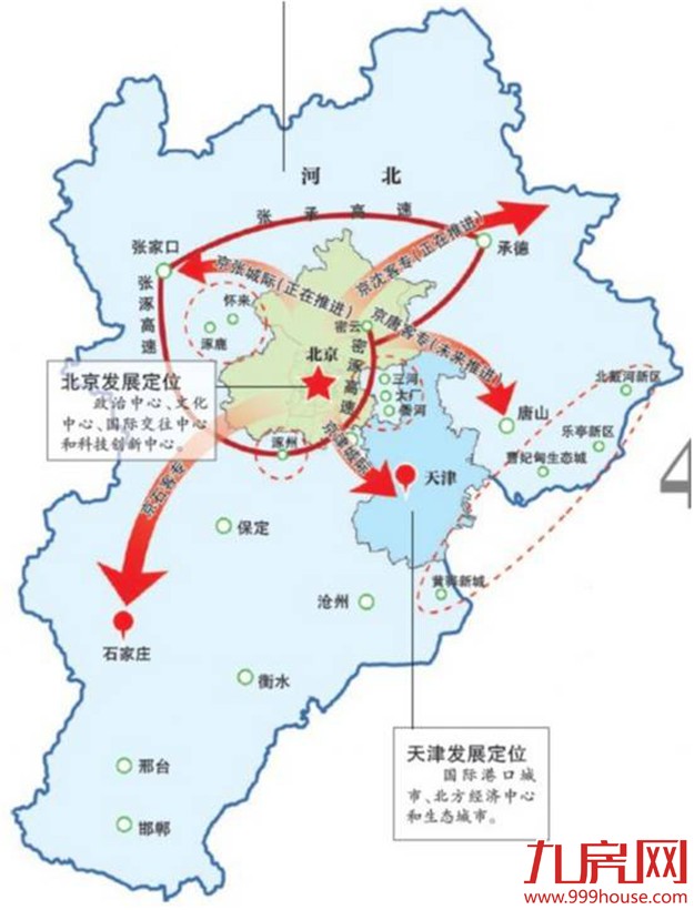 新望：国土开发新思路-九房网
