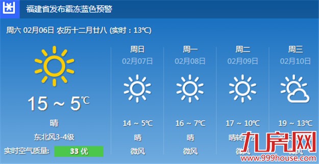 厦门今起到初二天气晴好 昼夜温差将会明显增大-九房网