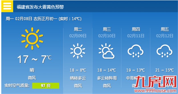 天公作美出门游春  夜晨较冷请及时添衣 -九房网