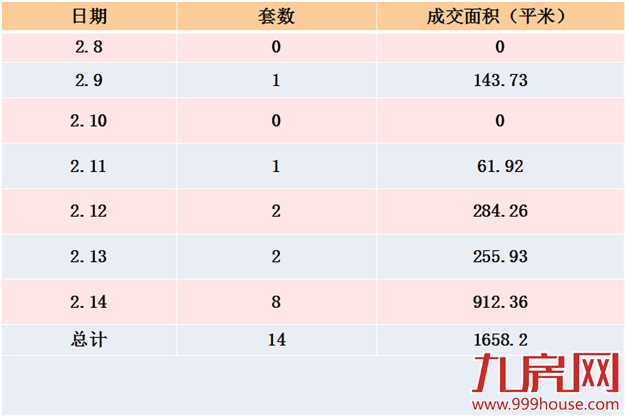 厦门房产,厦门房地产,厦门买房,九房网