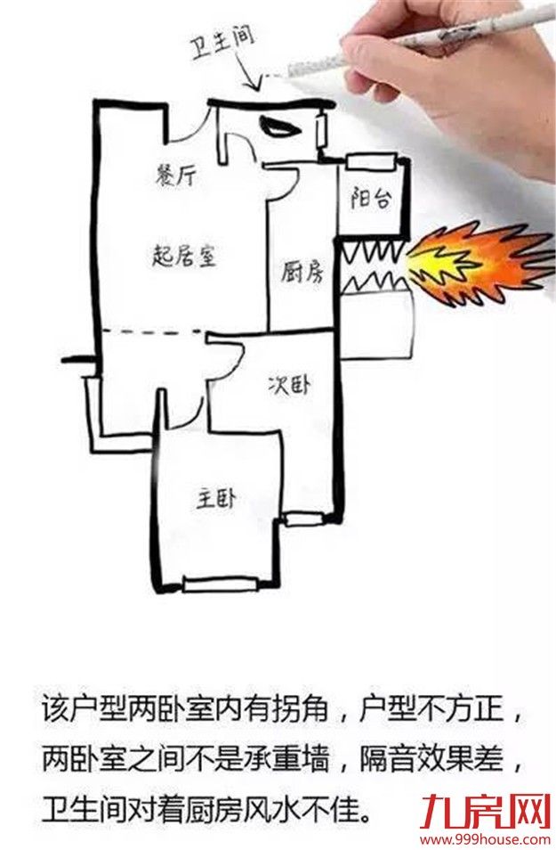 没有最坑、只有更坑 史上坑爹户型大全——九房网