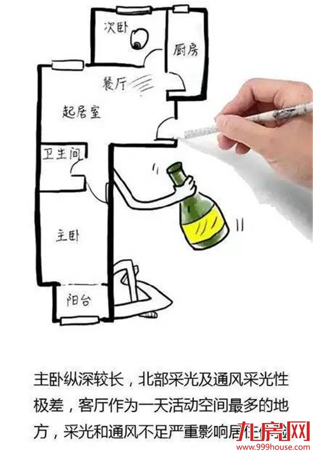 没有最坑、只有更坑 史上坑爹户型大全——九房网