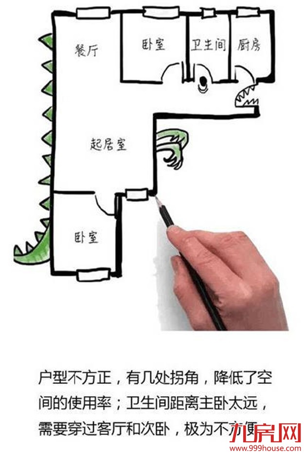 没有最坑、只有更坑 史上坑爹户型大全——九房网