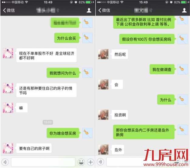 假设你有100万  在楼市利好政策扎堆的情况下会买房吗？——九房网