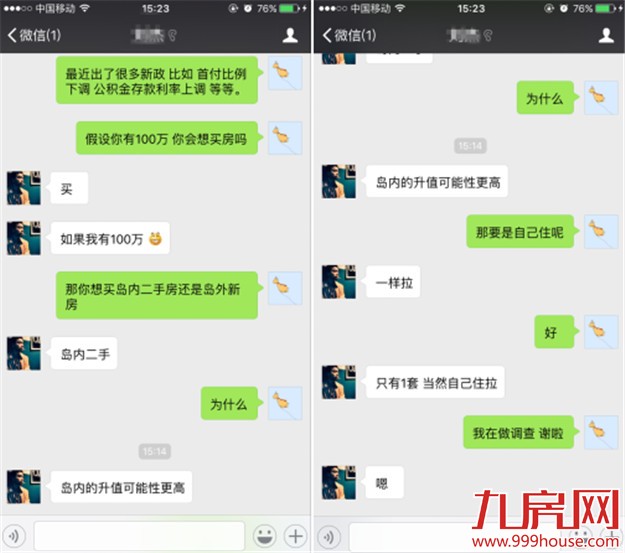 假设你有100万  在楼市利好政策扎堆的情况下会买房吗？——九房网