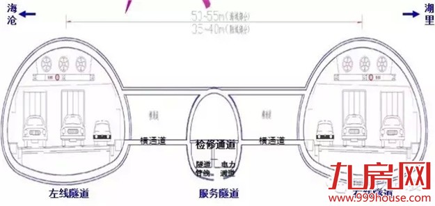 重大利好！厦门第二西通道（海沧隧道）本月动工！——九房网