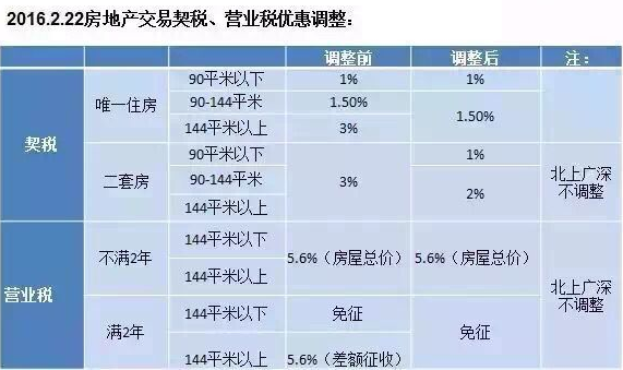 厦门房产,厦门房地产,厦门买房,九房网