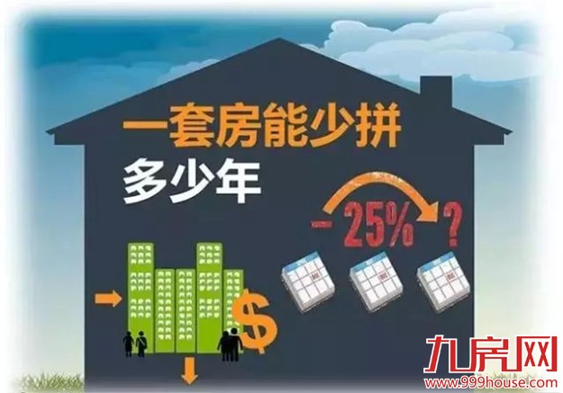 厦门房产,厦门房地产,厦门买房,九房网