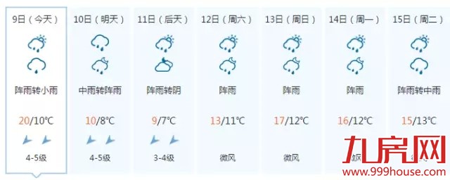 厦门房产,厦门房地产,厦门新房,九房网,厦门房产