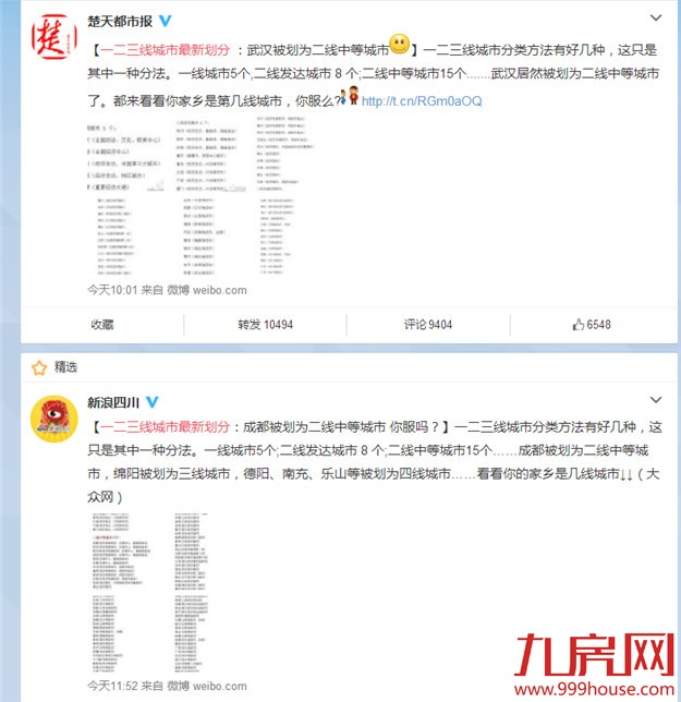 一二三线城市最新划分&nbsp;：厦门被划为二线发达城市——九房网