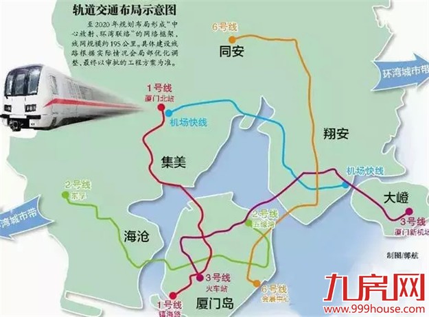 5年后  厦门人幸福的一天是这样过的……未来厦门这些变化值得你关注——九房网