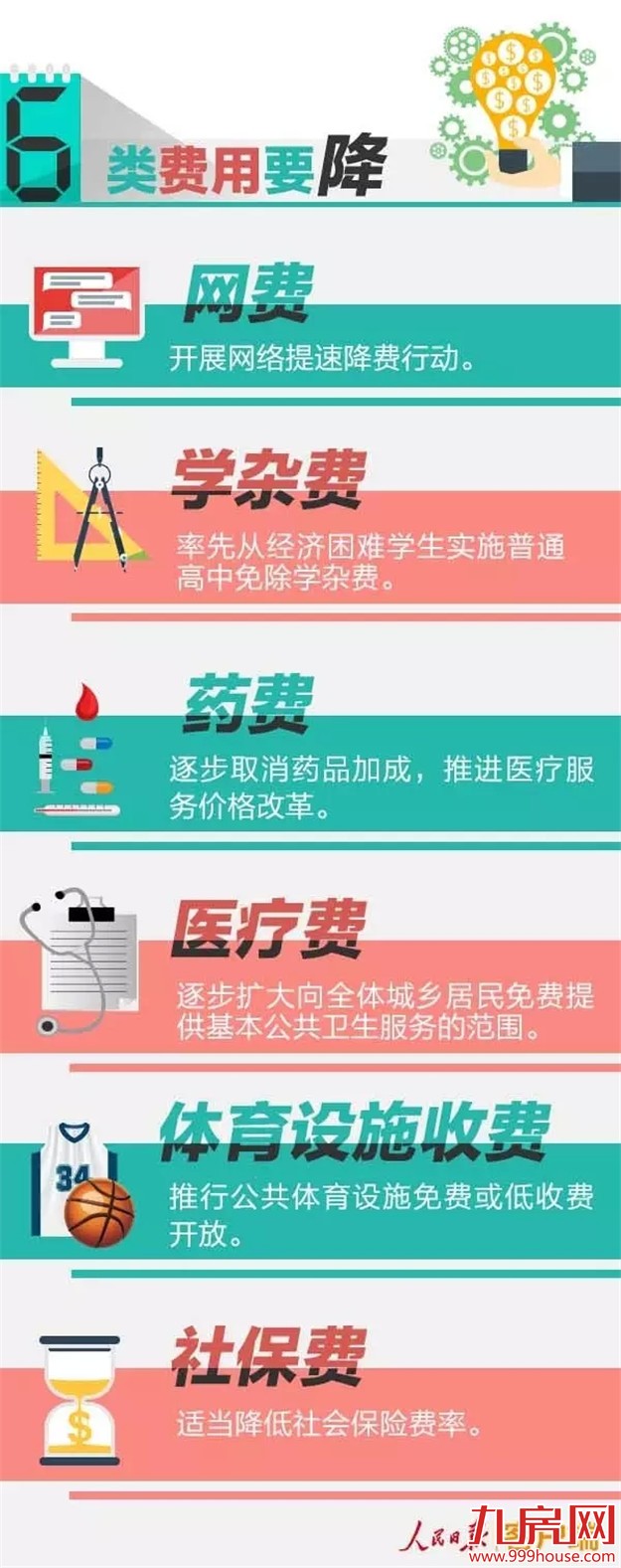 6种人工资要涨！6类费用要降2016两会将改变你生活——九房网