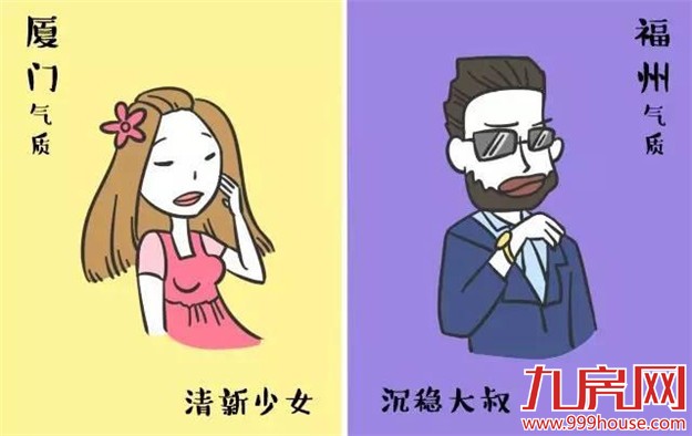 厦门神人用漫画把厦门对比福州.....绝了！——九房网