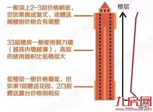 快来看！生活中教你如何解除房屋租赁合同？——九房网