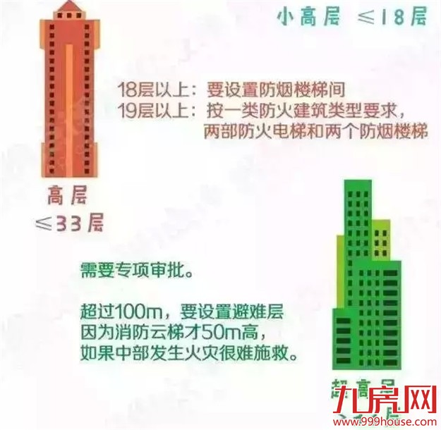 快来看！生活中教你如何解除房屋租赁合同？——九房网