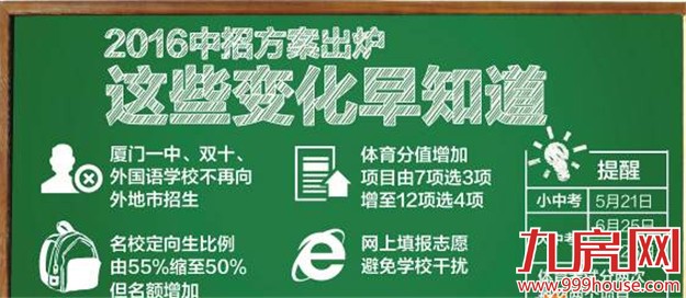 厦门今年中招方案公布 三名校不再向外地市招生——九房网
