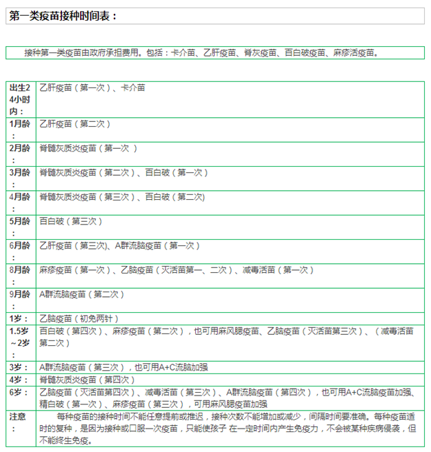 非法疫苗流入福建？厦门这些正规打疫苗地点赶快收藏！——九房网