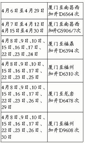 今明仍是祭扫高峰 交警建议市民错峰出行——九房网