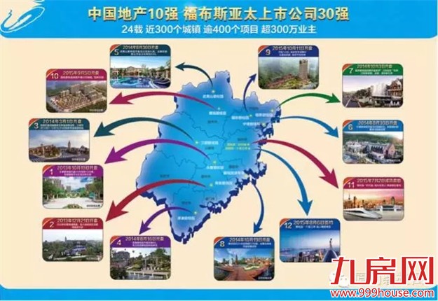 碧桂园：享誉全球 筑美鹭岛 碧桂园成功进驻厦门——九房网