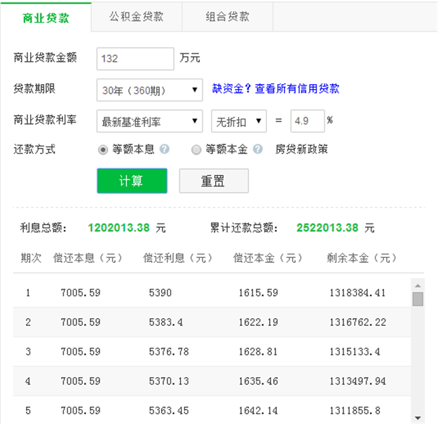 买房值还是租房值？   终极PK来了！——九房网