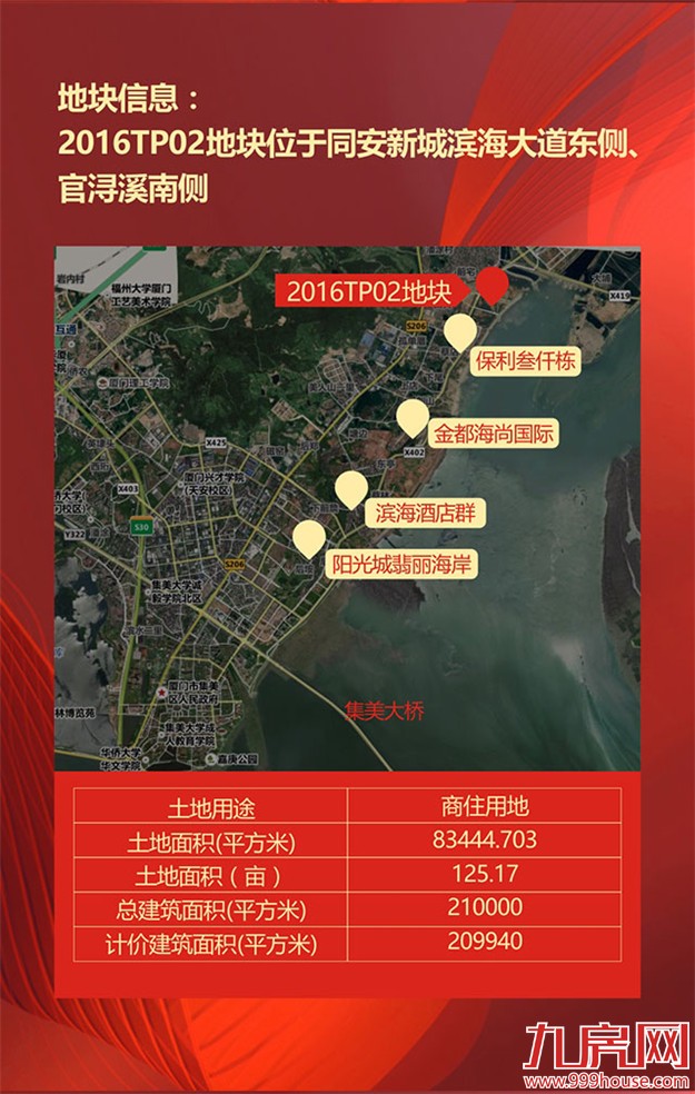 2016厦门第一拍 20万悬赏猜价王——九房网