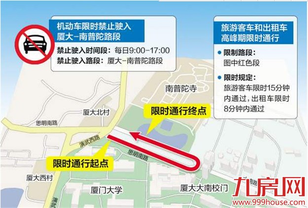 私家车限时禁入厦大南普陀段 27日起施行——九房网