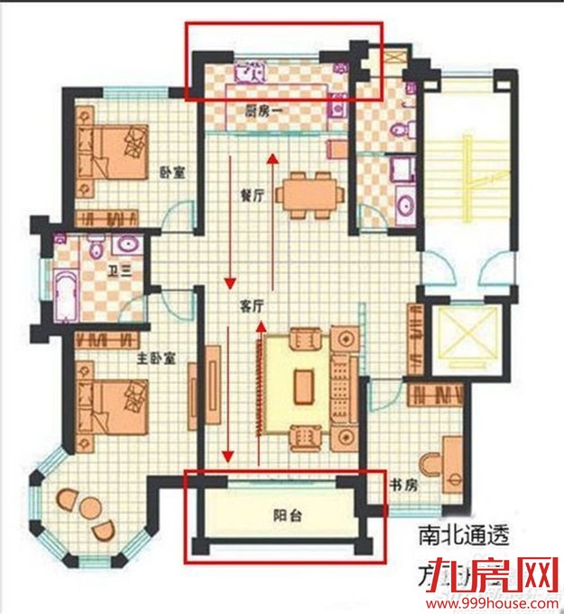 【房产知识】户型的分类，什么是平层户型？——九房网