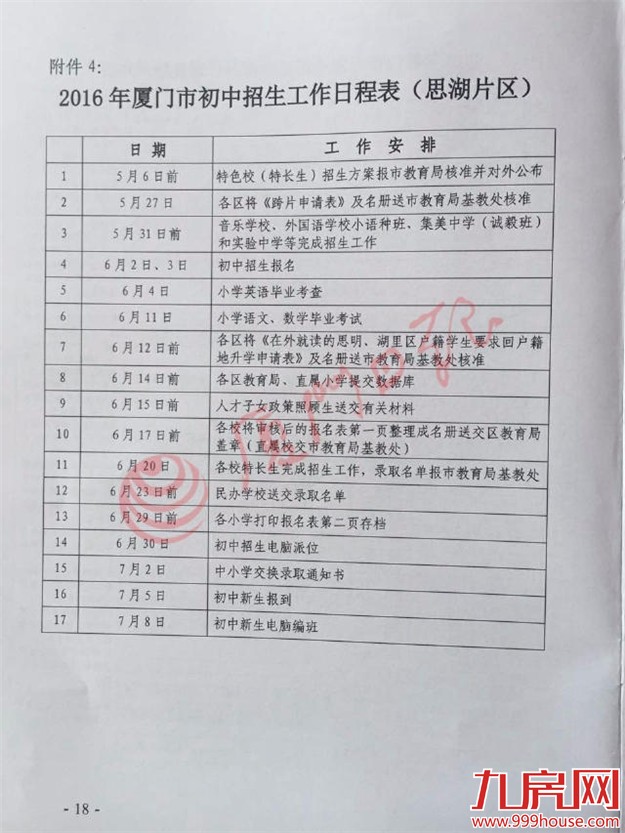 小升初方案出台！瑞景中学今秋开办  岛内划片有微调——九房网