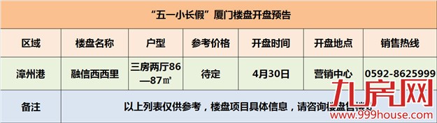 厦门房产,厦门房地产,厦门新房,九房网,厦门房产