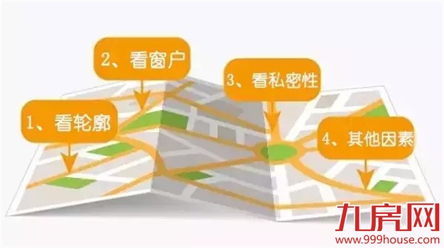 五大标准——教你如何选好户型!购房必看!——九房网 五大标准——教你如何选好户型!购房必看!——九房网