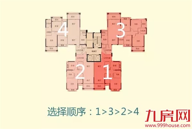 一张图告诉你如何选楼层  选房型布局——九房网