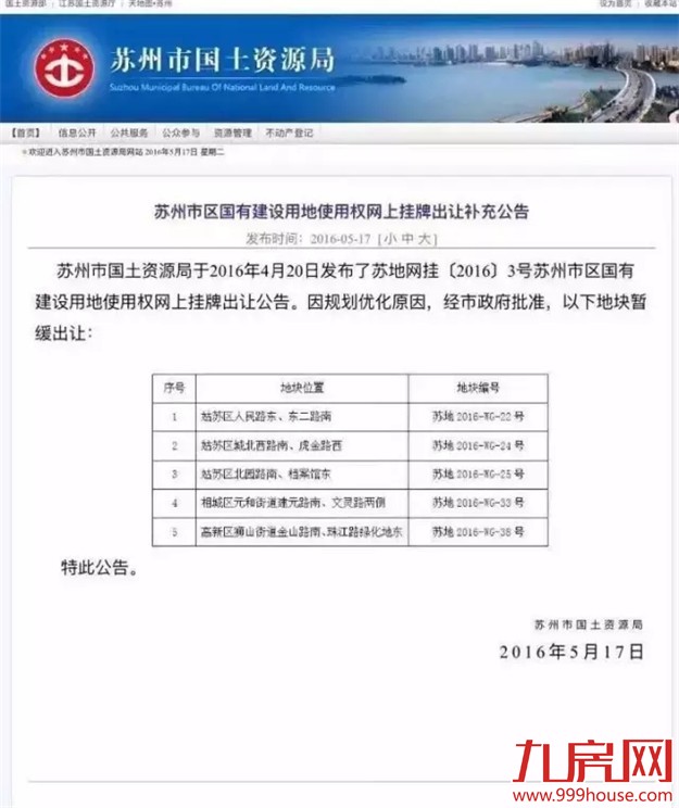 苏州限购!合肥、南京开始有动静!今夜强二线都在颤抖!——九房网 苏州限购!合肥、南京开始有动静!今夜强二线都在颤抖!——九房网