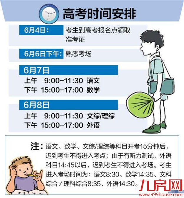 今年1.3万厦门考生将迎“史上最严”高考 进考场要过两道安检——九房网