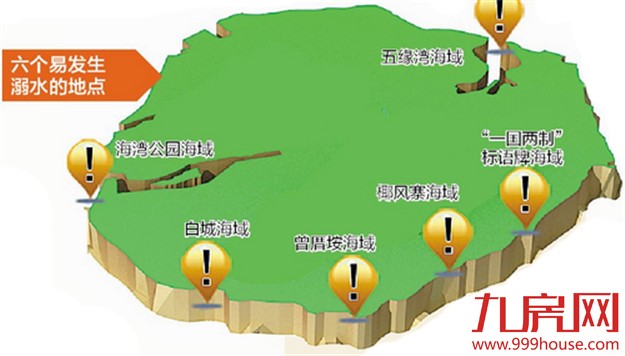 厦门这6处海域易发生溺水需注意 7月为高峰期——九房网