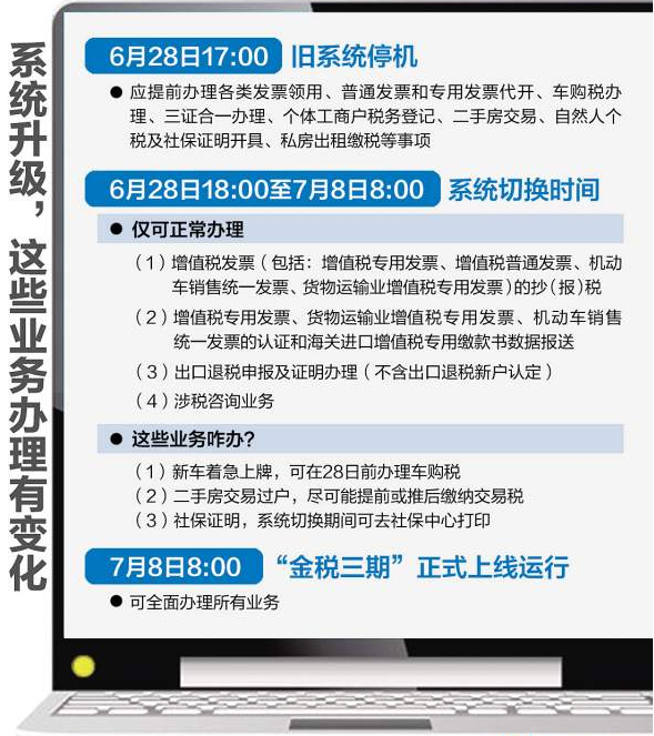 买房买车请关注这些变化 国地税系统“金税三期”7月8日上线——九房网