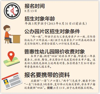 厦门幼儿园招生8月13日报名 想上公办园须符合计生政策——九房网