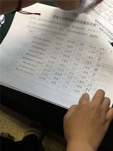 土拍预告‖角美要“地震”，房价将飙涨？今天下午见分晓！——九房网