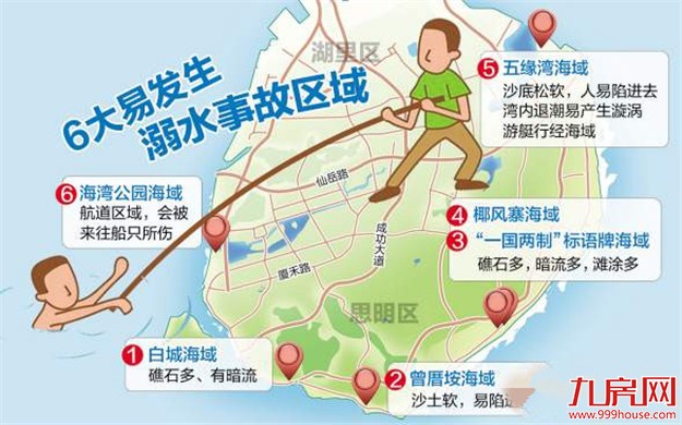 厦门发布6大易溺水海域 厦门人游泳做好准备——九房网 厦门发布6大易溺水海域 厦门人游泳做好准备——九房网