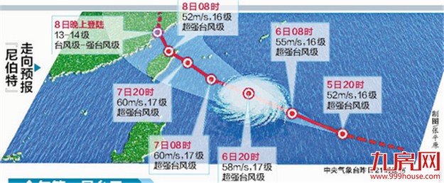 厦门房产,厦门房地产,厦门新房,九房网,厦门房产 厦门房产,厦门房地产,厦门新房,九房网,厦门房产