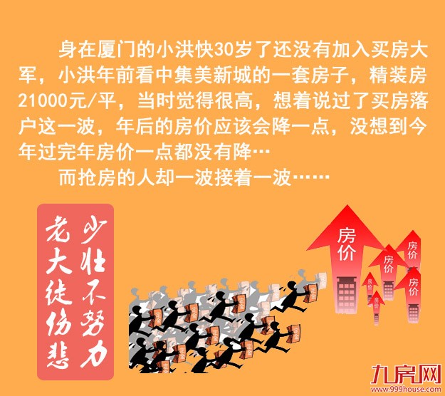 你为什么在厦门买不到房？是时候告诉你真相了…——九房网