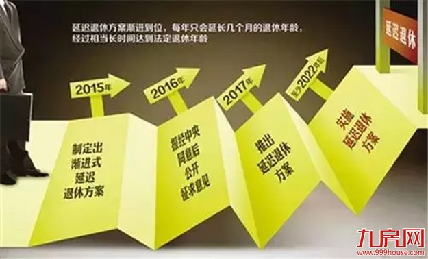 事关每个80后、90后!必须都知道……——九房网 事关每个80后、90后!必须都知道……——九房网