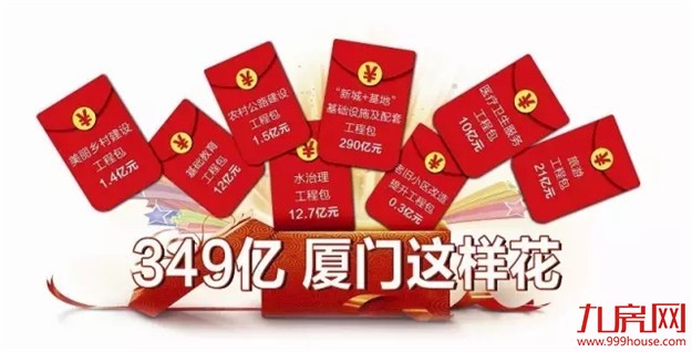 奔走相告！厦门要花349亿干这几件大事！件件关系你我——九房网
