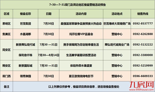 【活动预告】本周末3个项目开盘 5场精彩活动陪你轻松过周末——九房网