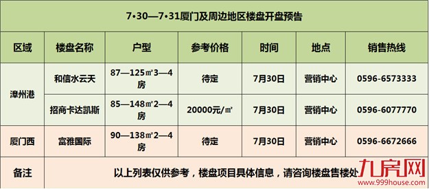 【活动预告】本周末2个项目开盘 6场精彩活动陪你轻松过周末——九房网