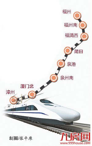 福厦客运专线具体走向确定 厦门到福州乘高铁只需50分钟——九房网