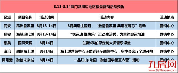 【活动预告】本周末（8.12-13）无项目开盘 5大活动嗨翻周末——九房网